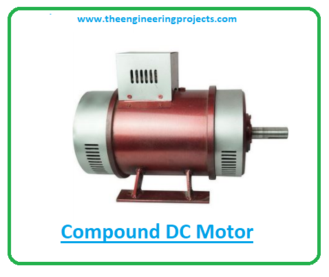 introduction to electric motors, motors working principle, applications of motors, types of motors