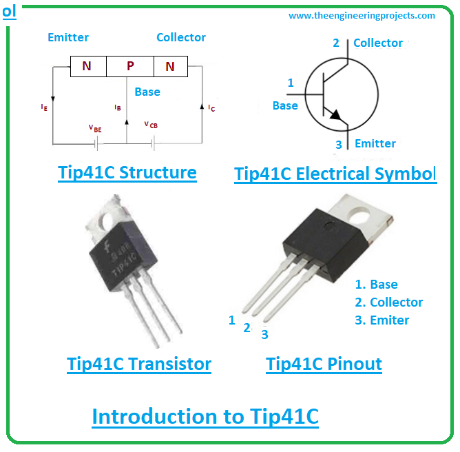 50 Stücke TIP41C TIP41 Npn Transistor 100V 6A Fsc kv 