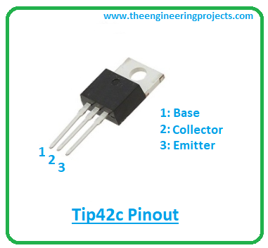 Introduction to tip42c, tip42c pinout, tip42c power ratings, tip42c applications