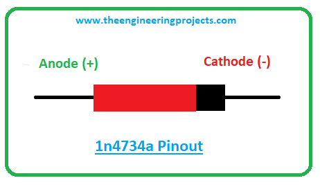 Introduction to 1n4734a, 1n4734a pinout, 1n4734a features, 1n4734a applications