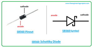 Introduction to sb560, sb560 pinout, sb560 power ratings, sb560 applications
