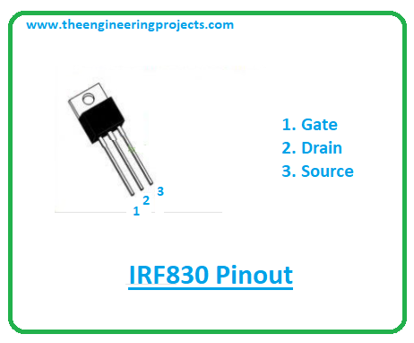 Introduction to irf830, irf830 pinout, irf830 power ratings, irf830 applications