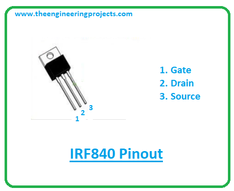 Introduction to irf840, irf840 pinout, irf840 power ratings, irf840 applications