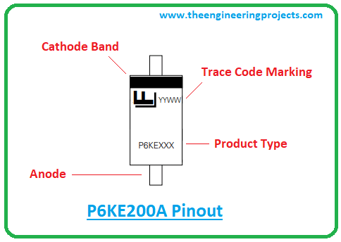 Introduction to p6ke200a, p6ke200a pinout, p6ke200a power ratings, p6ke200a applications