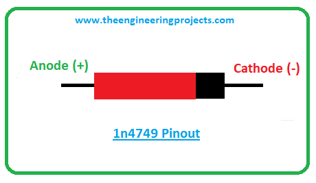 Introduction to 1n4749, 1n4749 pinout, 1n4749 power ratings, 1n4749 applications