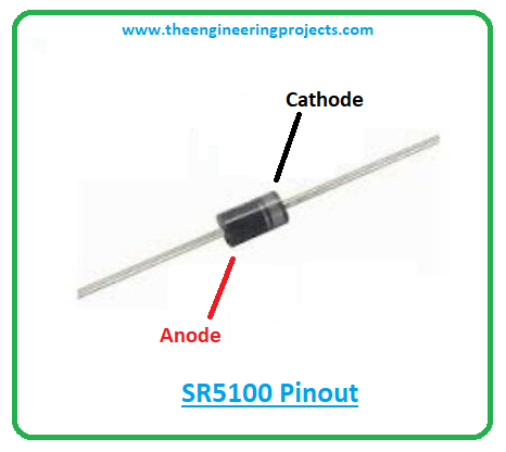 Introduction to sr5100, sr5100 pinout, sr5100 power ratings, sr5100 applications