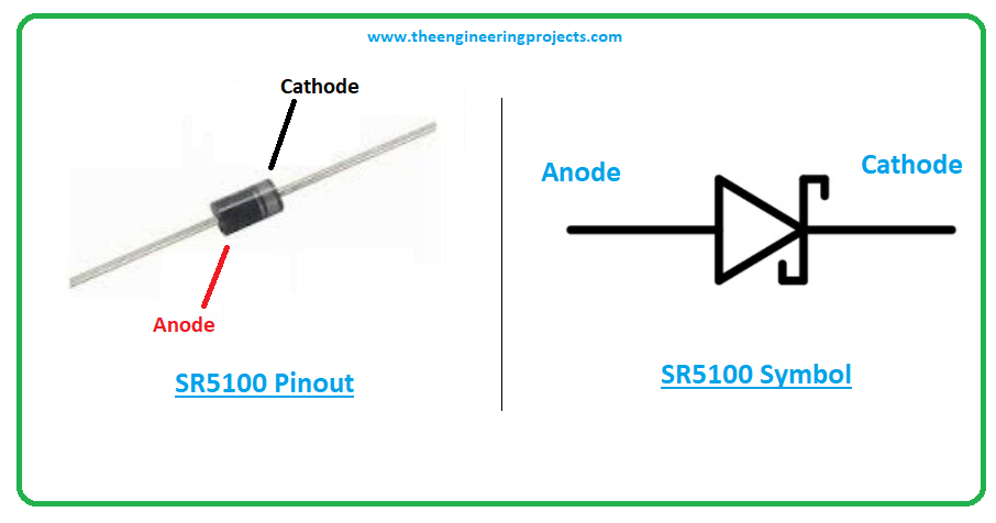 10st SR5100 SB5100 MIC 100V 5A Schottky-Gleichrichter Diode PPB 