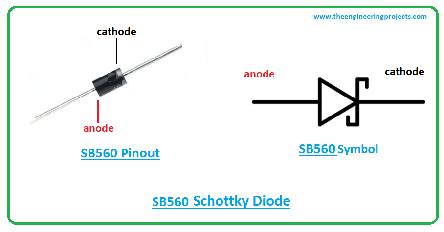 Introduction to sb560, sb560 pinout, sb560 power ratings, sb560 applications