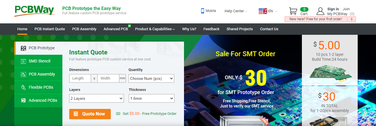 a detailed guide on pcb fabrication process, what is pcb fabrication process, pcb fabrication process explained