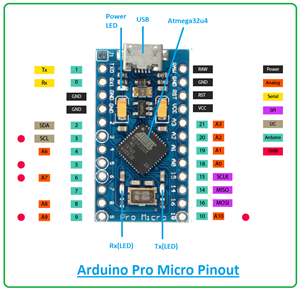 Introduction to Arduino Pro Micro - The Engineering Projects