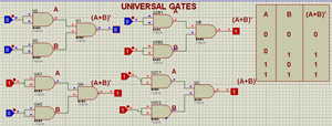 Universal Gtaes, universal gates in Proteus, NAND Gate, NOR Gate, Proteus Implelentation of gates, Logic Gates.
