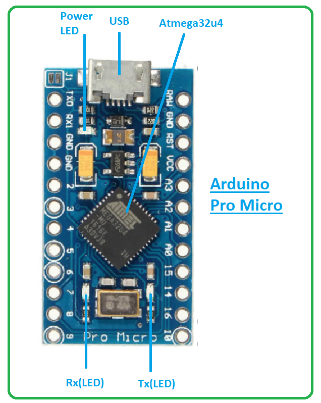 Introduction to Arduino Pro Micro.