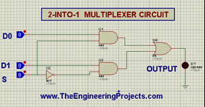 MUX, Multiplexer, 2 to 1 Multiplexer, 2 into 1 MUX in Proteus, Proteus implementation of mux.