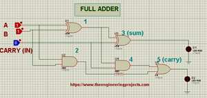 Full Adder, Full Adder in proteus, proteus implementation of full adders, adders