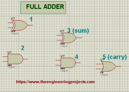 Full Adder, Full Adder in proteus, proteus implementation of full adders, adders