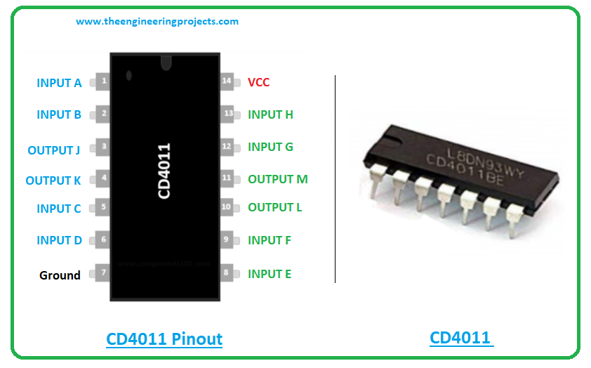 L4283 1 X Texas Instruments CD4011BM Quad 2-input Nand Gate 1 piezas
