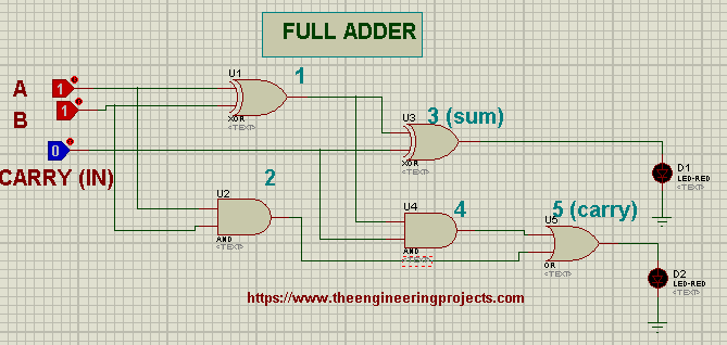Full Adder Using Logic Gates In Proteus - 2 Bit Adder Circuit Diagram Full Adder Using Logic Gates In Proteus - 2 Bit Adder Circuit Diagram
