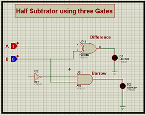 Half Subtractor, Half Subtractors through three Gate, Half Subtractors through NAND Gates, Half Subtractor in Proteus, Proteus Simulation of Half Subtractor.