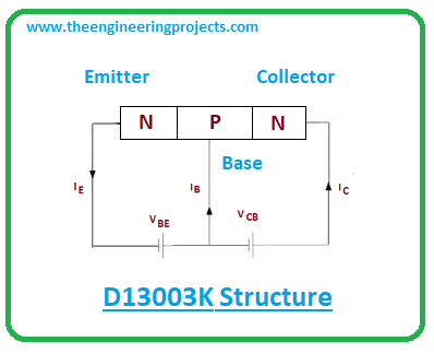 Introduction to d13003k, d13003k pinout, d13003k features, d13003k applications