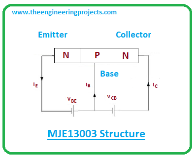 Introduction to mje13003, mje13003 pinout, mje13003 features, mje13003 applications