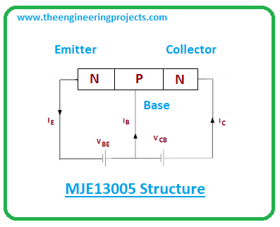 Introduction to mje13005, mje13005 pinout, mje13005 features, mje13005 applications
