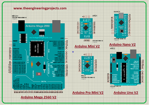 Arduino Library for Proteus V2.0, Arduino Proteus Simulation