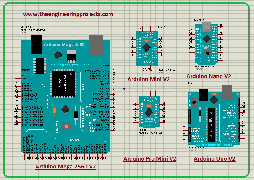 arduino uno library for proteus 8 download arduino uno library for proteus 8 download
