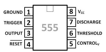 Pulse Width Modulator, 555 timer, pulse width modulator with 555 timer, application of 555 timer