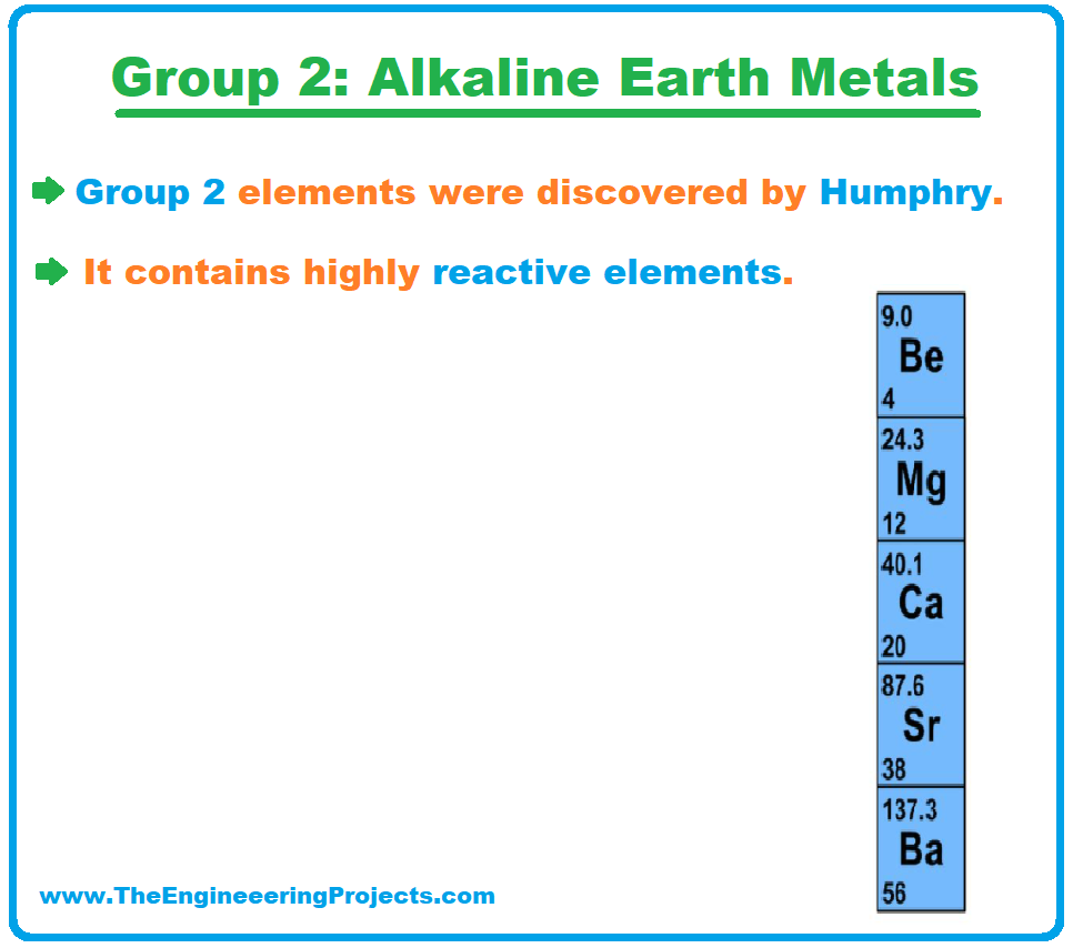 Periodic Table Of Elements Definition