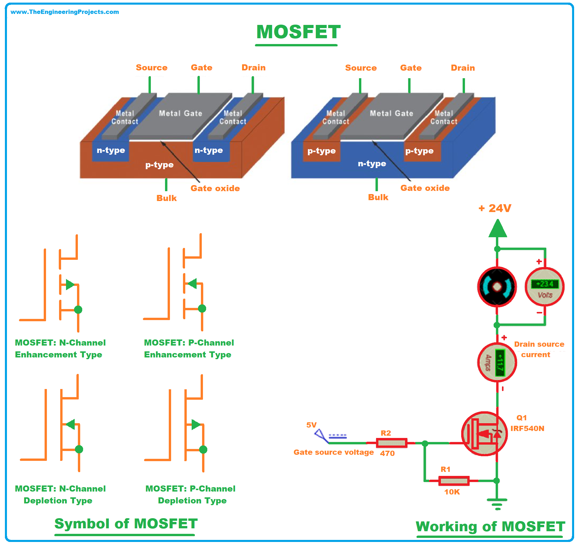 MOSFET history The Engineering Projects