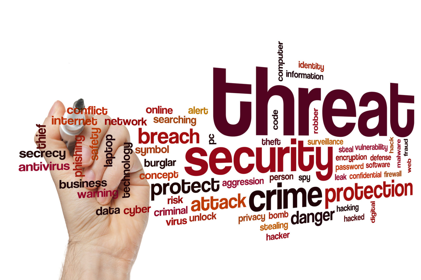 What Are Cyber Threats And How Can You Stay Protected The 