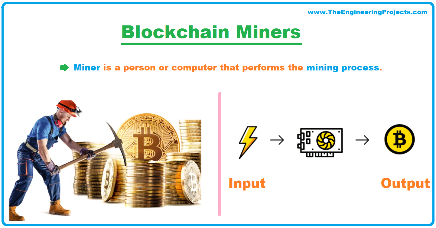 what is Blockchain Mining, blockchain mining network, mining process, blockchain miners, mining pool, mining and decentralization