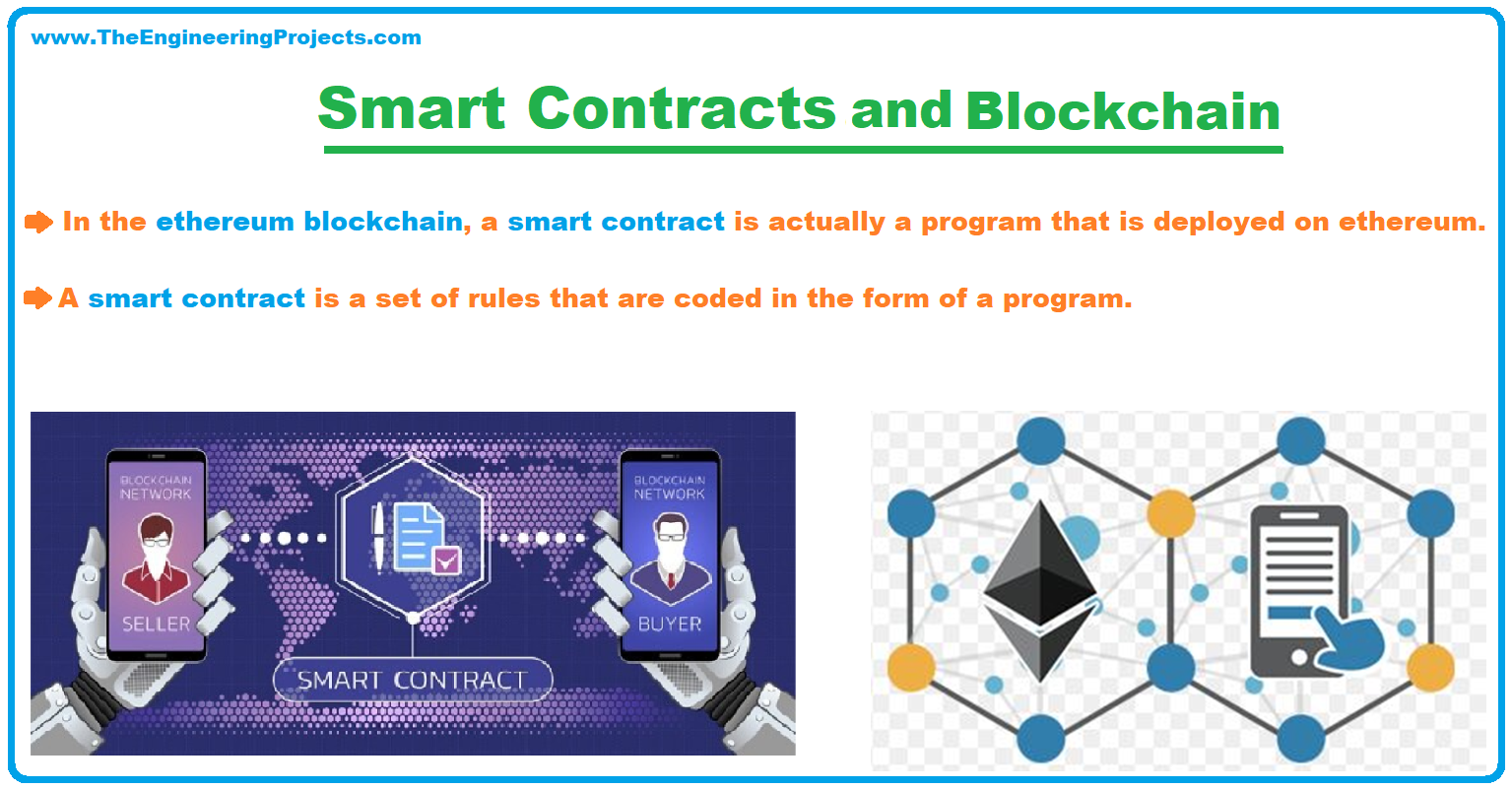 Smart contracts definition working writing deploying the