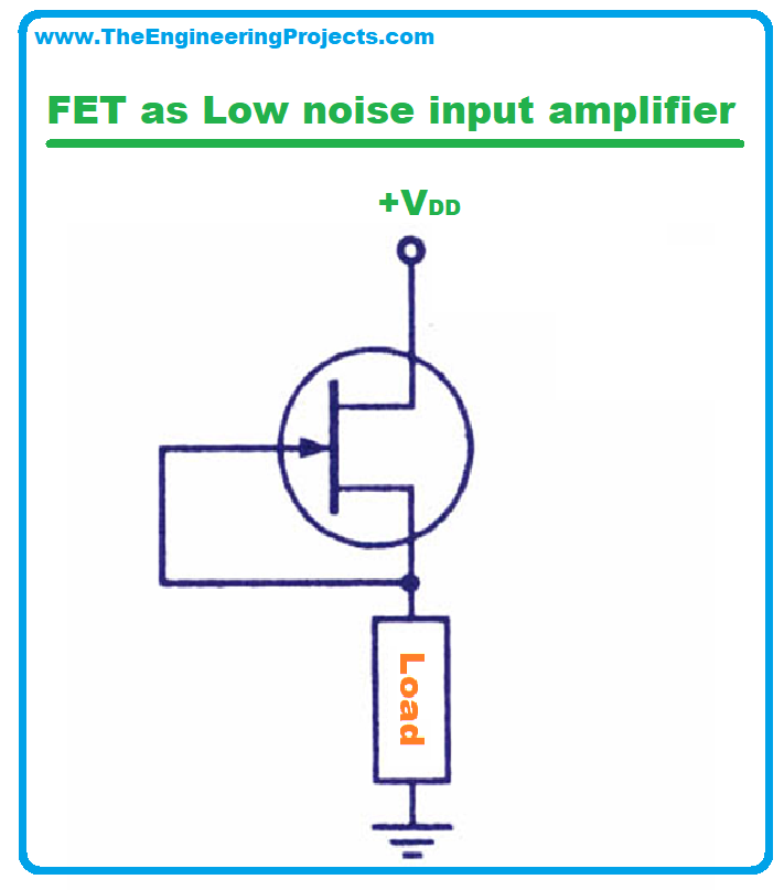 Field Effect Transistor, definition of Field Effect Transistor, what is Field Effect Transistor, types of Field Effect Transistor, FET, Characteristics of Field Effect Transistor, Applications of Field Effect Transistor, working of Field Effect Transistor