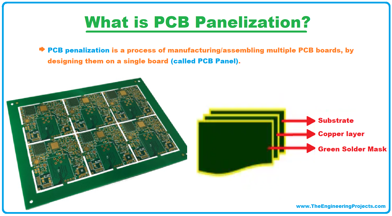 What is PCB Panelization Why do we need it? The Engineering Projects