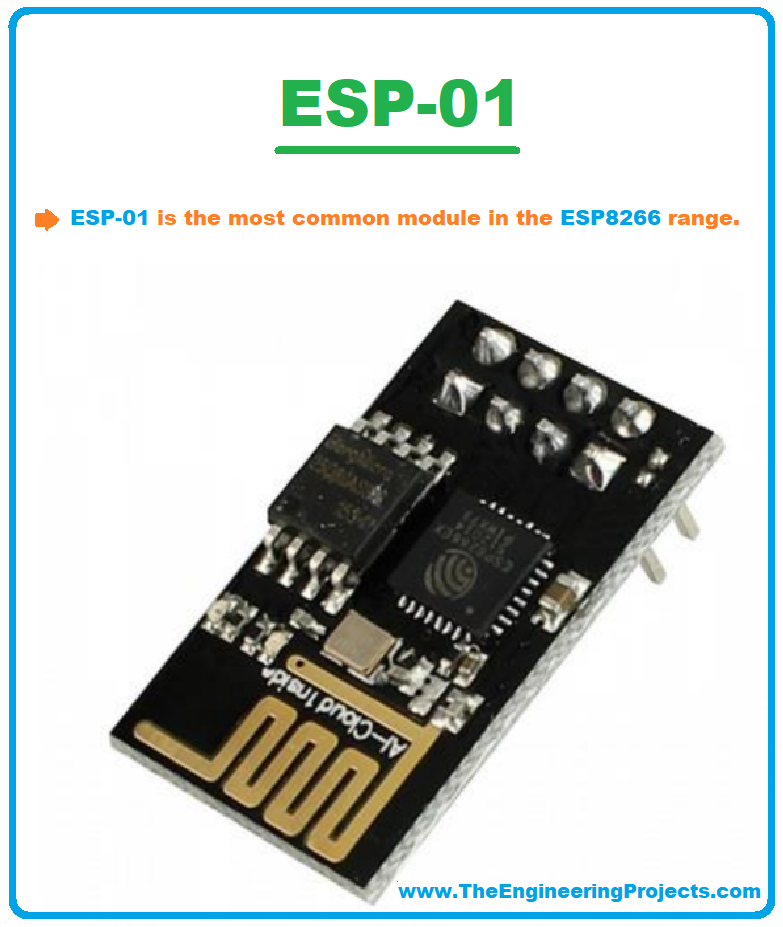  ESP8266 microcontroller, ESP8266Ex chip, ESP8266’s versions, ESP-01, ESP-03, ESP-05, ESP-07, ESP-12E and ESP-12F, NodeMCU