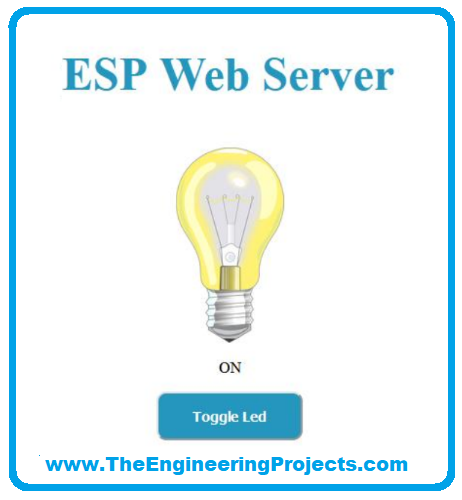 ESP8266 – Web Server using SPIFFS, SPIFFS (SPI Flash File System), ESP8266's flash memory, ESP8266 spiffs, ESP8266 spiffs download file