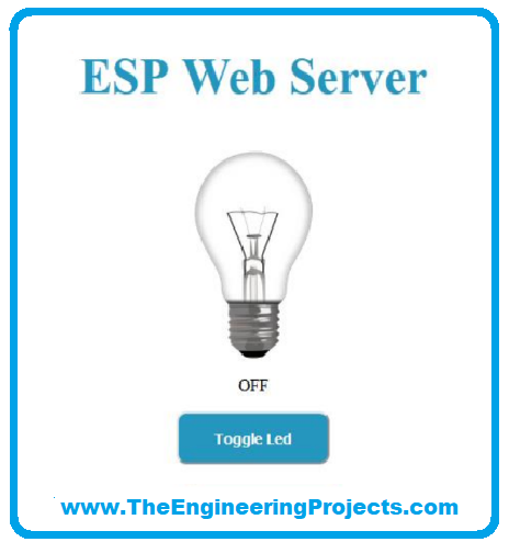ESP8266 – Web Server using SPIFFS, SPIFFS (SPI Flash File System), ESP8266's flash memory, ESP8266 spiffs, ESP8266 spiffs download file