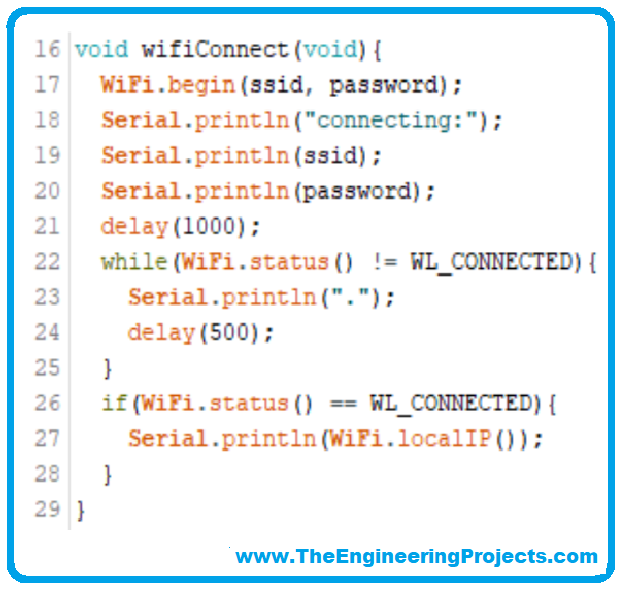 ESP8266 – Web Server using SPIFFS, SPIFFS (SPI Flash File System), ESP8266's flash memory, ESP8266 spiffs, ESP8266 spiffs download file