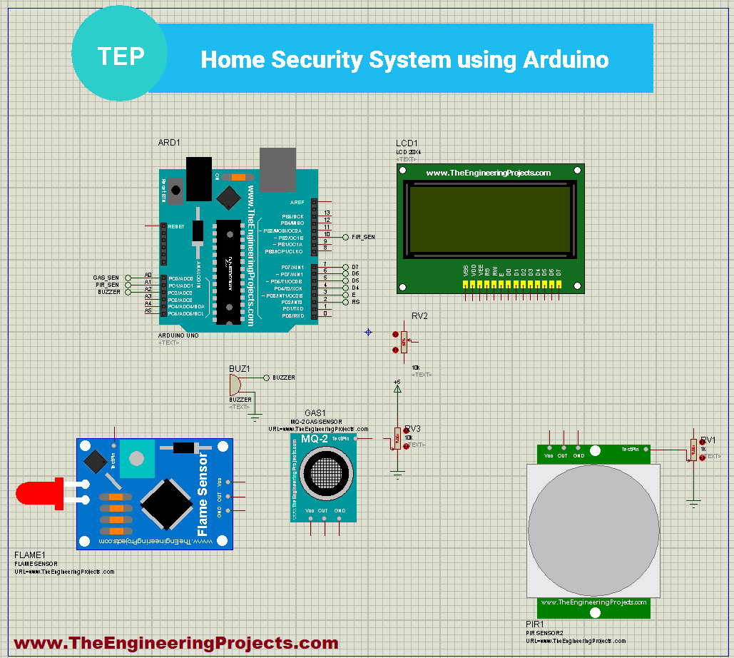 Smart Home Security System using Arduino, Home Security System using Arduino, arduino based home security system, home security system, arduino home security system, security system arduino