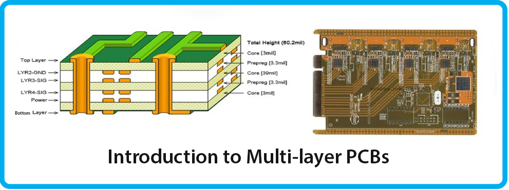 Introduction to Multi-layer PCBs, Criteria for classification of multi-layer PCBs, Overview of Multi-layer PCB, Construction of Multi-layer PCB, Problem faced by experts in developing multi-layer PCBs, What is prepreg, Lamination method of Multi-layer PCB, Why do we need multi-layer PCB, Common mistakes the in developing process of multi-layer PCBs, Advantages of multi-layer PCBs, Disadvantages of multi-layer PCBs, Applications of multi-layer PCBs