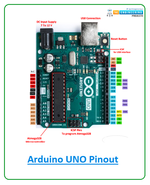 Smart coffee vending machine, Project overview, Components needed, Components details, Arduino UNO, PCF8574, LCD Display, Proteus simulation of smart coffee vending machine, Circuit diagram and working, Arduino code for smart coffee vending machine, Declaration code