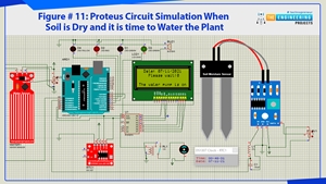 Automatic Plant Watering System using Arduino - The Engineering Projects