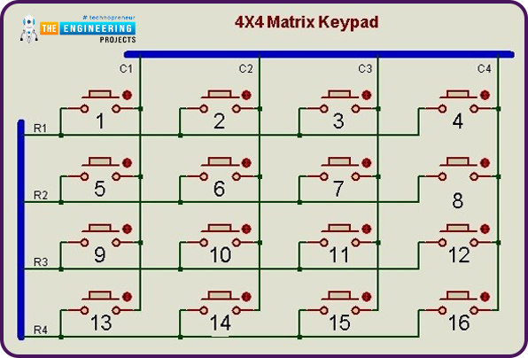 Introduction, Software to install, Project overview, Components required, Components details, Arduino UNO, 16x2 LCD module, 4x4 keypad module, Arduino code for calculator, Void setup function, Void loop function, Results and working