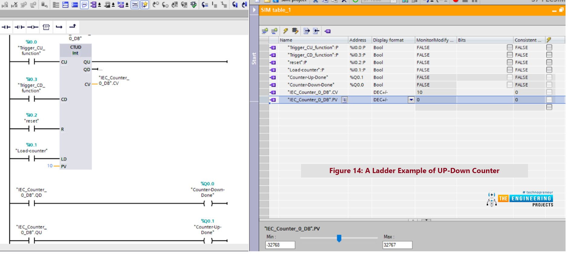 How to use counters in ladder logic programming, Counter in conventional control, Omron counter, Asynchronous 0-9 counter, Counter in PLC, Count-up type, Ladder program examples for counters, Count down example, Testing the up-down counter ladder program
