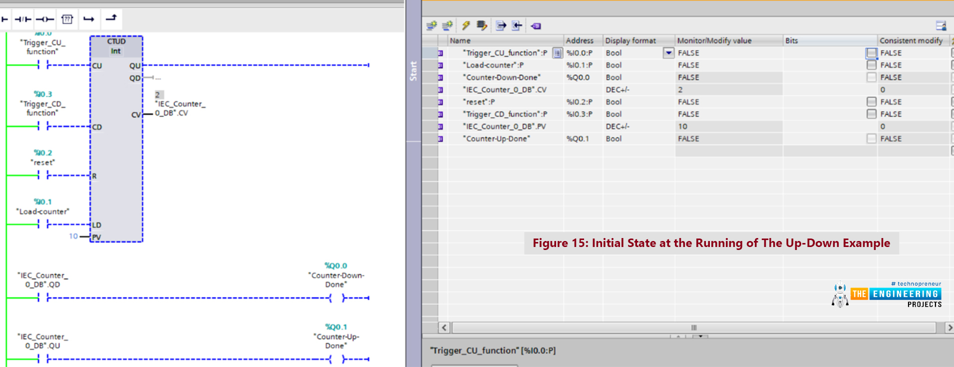 How to use counters in ladder logic programming, Counter in conventional control, Omron counter, Asynchronous 0-9 counter, Counter in PLC, Count-up type, Ladder program examples for counters, Count down example, Testing the up-down counter ladder program