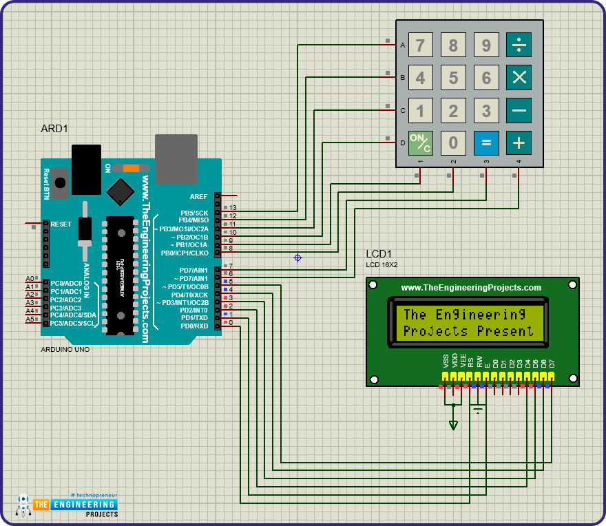 Introduction, Software to install, Project overview, Components required, Components details, Arduino UNO, 16x2 LCD module, 4x4 keypad module, Arduino code for calculator, Void setup function, Void loop function, Results and working