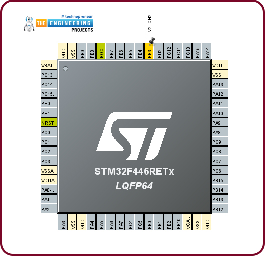 Overview, PWM signal generation through timer in STM32, STM32 configuration with STCube, Basic configuration, Timer 2 configuration, The initialization code, Dimming LED,