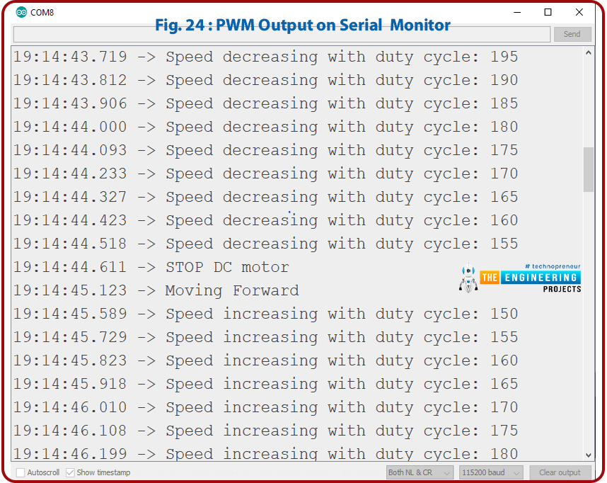 ESP32 PWM - The Engineering Projects