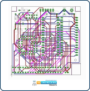 INTRODUCTION TO HIGH SPEED PCB DESIGN, What is high speed PCB design, Brief on signal and signal integrity, Digital signals, Analog signals, How to determine if the project is high speed, High speed PCB design Big Three Problems, Integrity, Noise, Timing, Correcting the Big Three Problems, Matching, Spacing, Impedance, Design rules and challenges for high speed design, Tuning of the trace length, Shape of the truck, The impedance, Location of the components, Termination, Grounding, Tips for high speed PCB design, Start with a plan, Every detail of your board stackup for manufacturing documentation, Floor planning